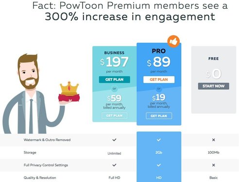 Powtoon