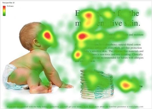 heatmap of new design of baby ecommerce homepage