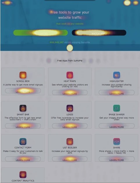 Heatmap der Homepage von sumo.com