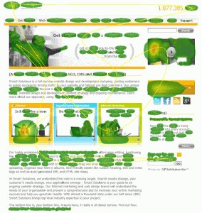 Heatmap of Old Webpage design