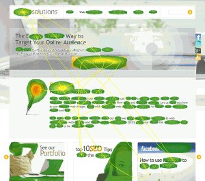 Heatmap of redesigned web page