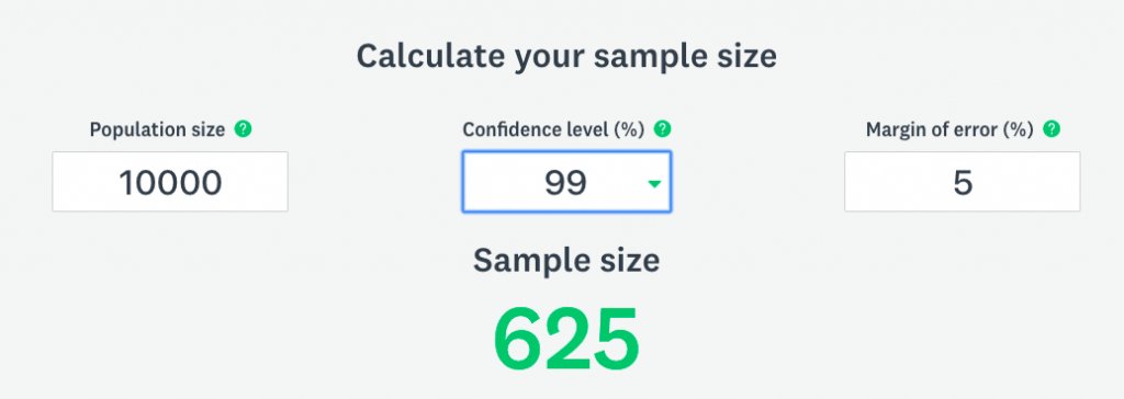 Sample Size Calculator