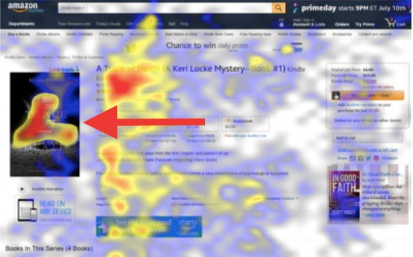 eye tracking on cover image on amazon product page