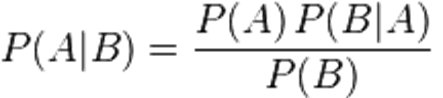 What Is Bayesian Statistics? - Knowledge Base