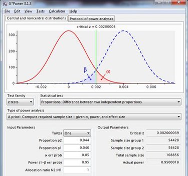 Learn How to Calculate A/B Testing Sample Sizes