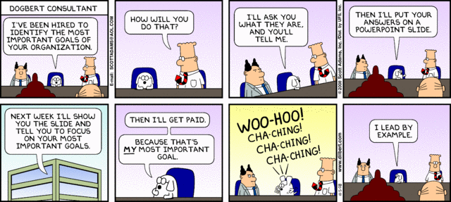 cartoon depicting the kind of questions to ask optimization agencies