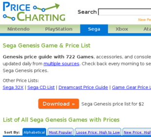 Price Charting Sega Genesis
