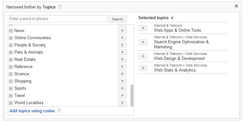 Targeting by Topic in Google Display Network