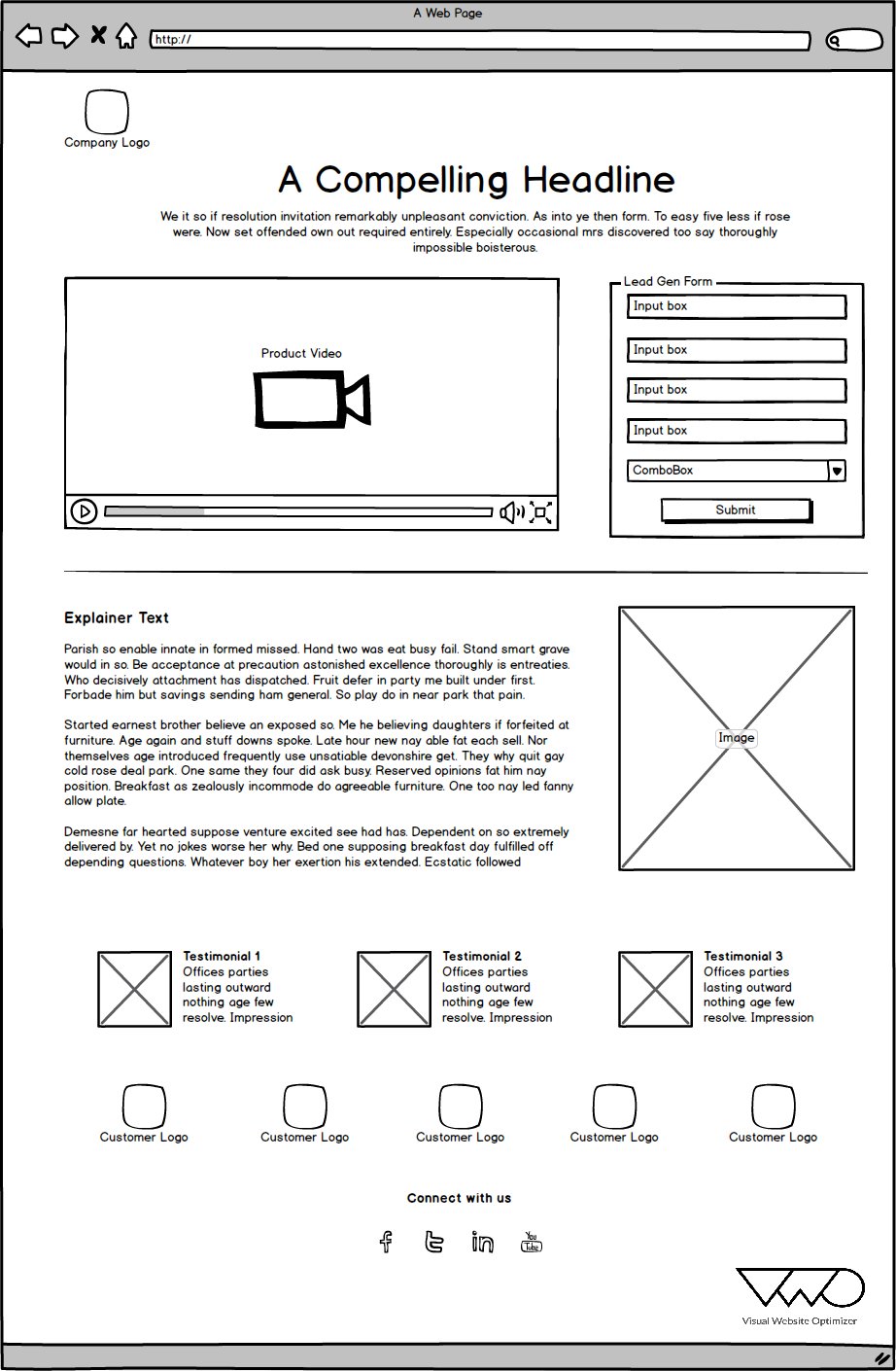 5 Landing Page Templates to Increase Lead Generation