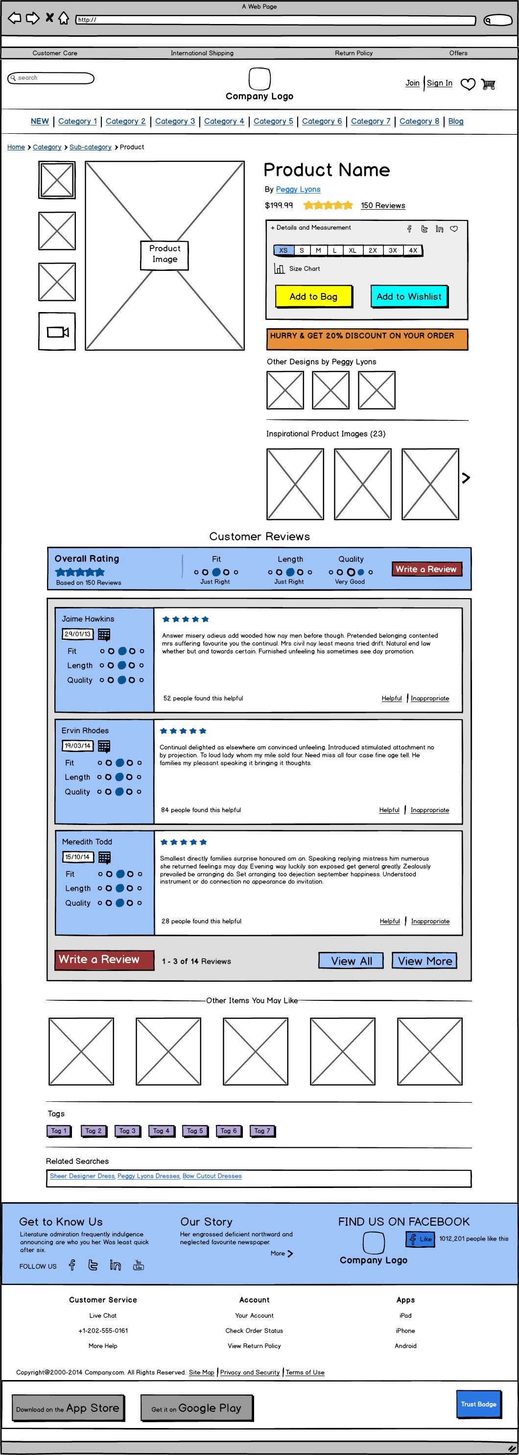 15 Essential Elements of an eCommerce Product Page