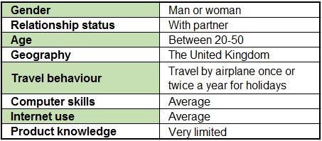 EUClaim Customer Profile