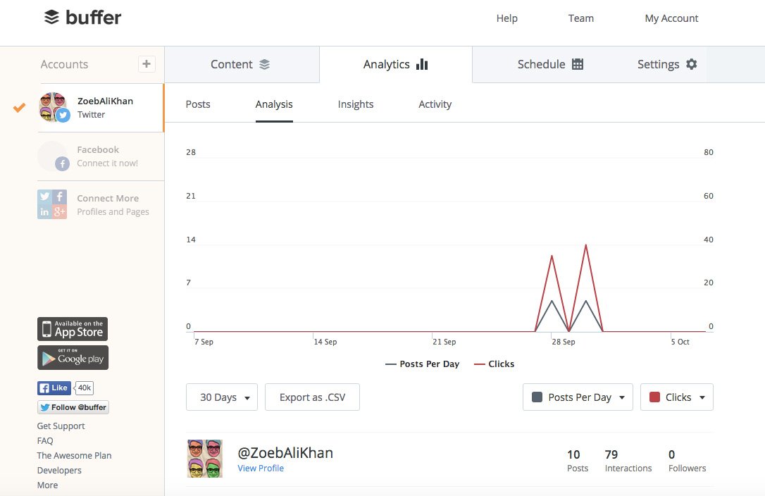 Buffer Graphs