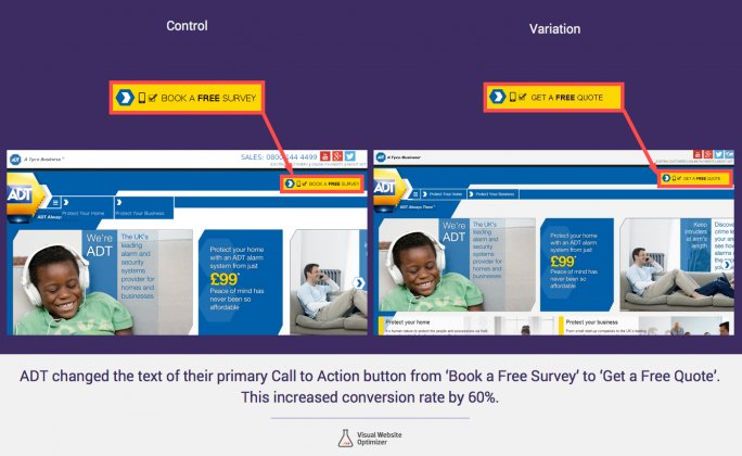 ADT Comparison Image