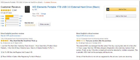 Amazon Review on Product Page