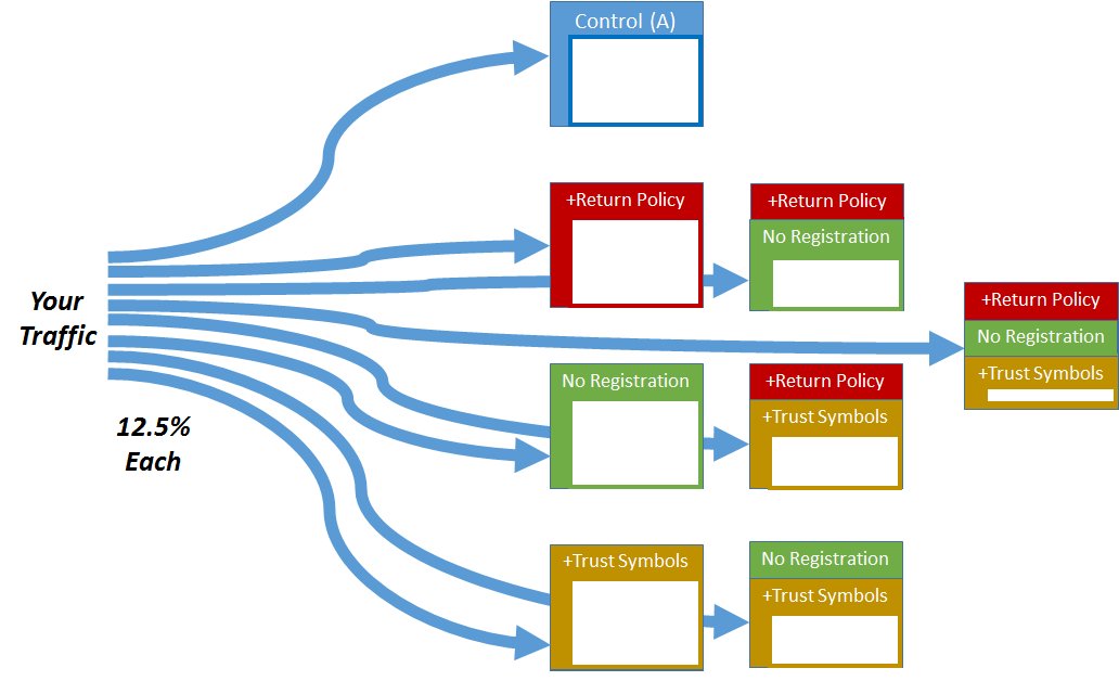 online islamofobi 2011