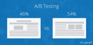 A/B Testing