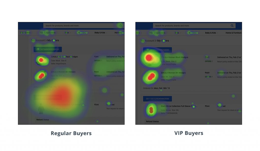 screenshot of the heatmap for Regular buyers against the heatmap for VIP buyers